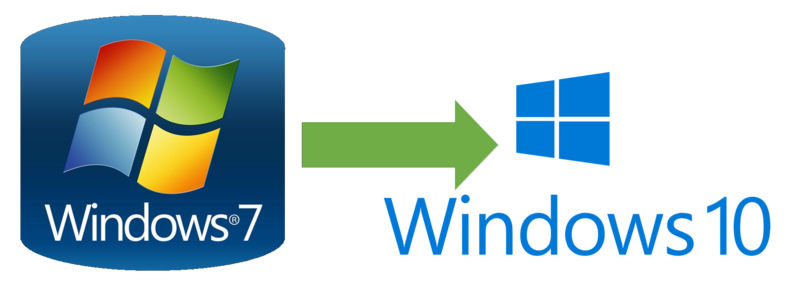 Fil:Windows7-to-win10.png